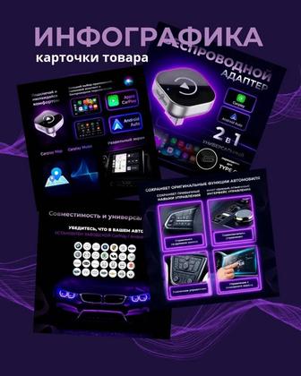 Дизайн инфографики для маркетплейсов