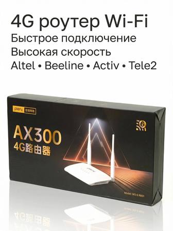 4G Wi-Fi роутер Plery WS-G R601 (SIM) работает с любым оператором