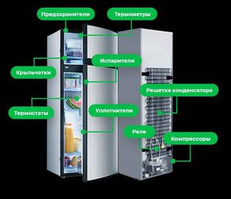ремонт холодильников