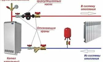 Услуги монтажа, установка фильтра для воды