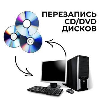 DVD-диски Перезапись на флешку