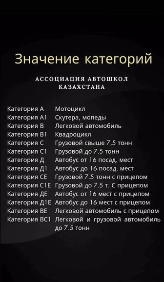 Автошкола, обучение в автошколе, права, вождение