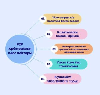 Р2Р Арбитраж табысты саласын нөлден бастап уйрен