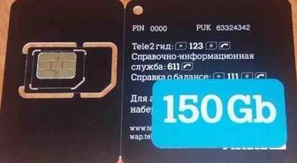 Продажа теле2