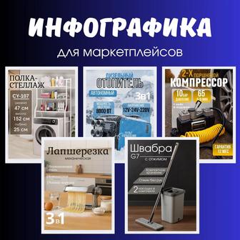 Инфографика для маркетплейсов