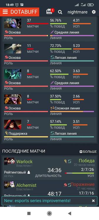 Продам Стим аккаунт