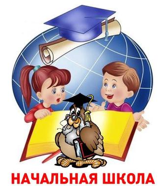 Создам поурочные планы и презентации к урокам для начальных классов