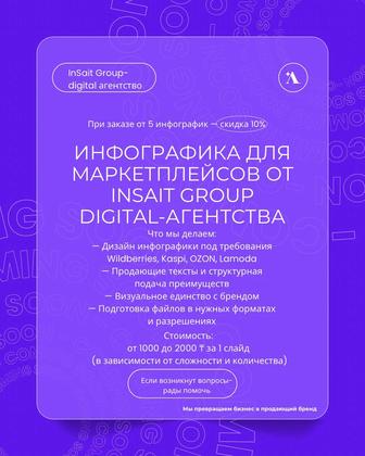Карточки для маркетплейсов