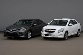 Аренда авто