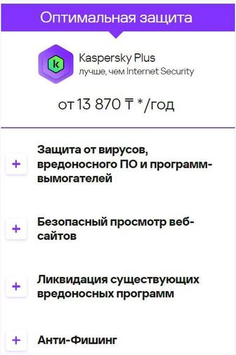 Антивирус Kaspersky Plus Internet security