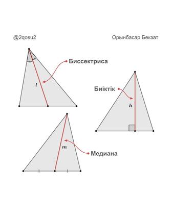 ҰБТ математика онлайн дайындық