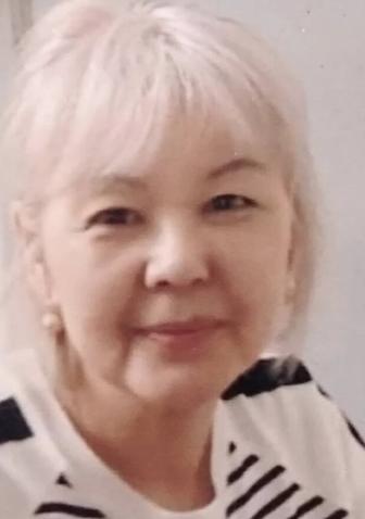 Администратор, ахо
