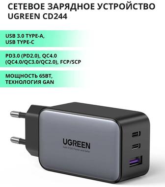 Ugreen блоки питания 65-140 Вт