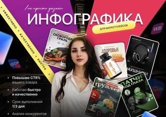 Инфографика, дизайн, сайты