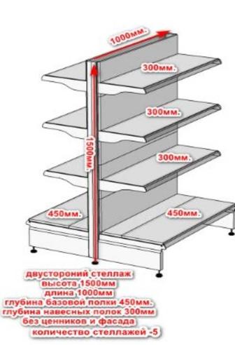 Продам двухсторонний стеллажи