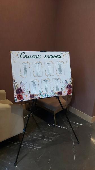 Список гостей