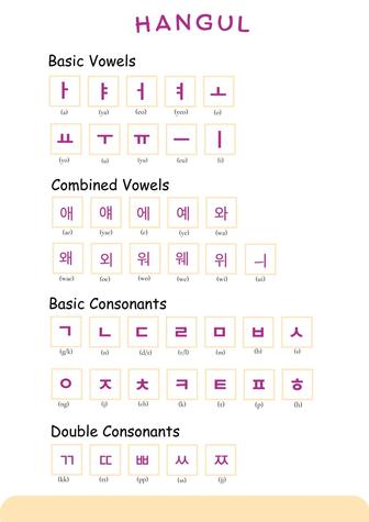 Курсы корейского языка