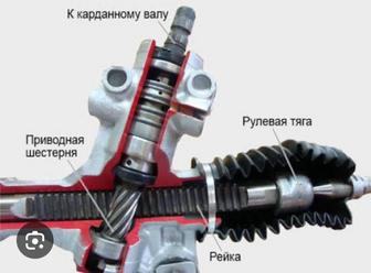 Ремонт рулевых реек и колонок