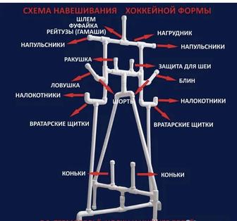 Сушилка для хоккейной формы