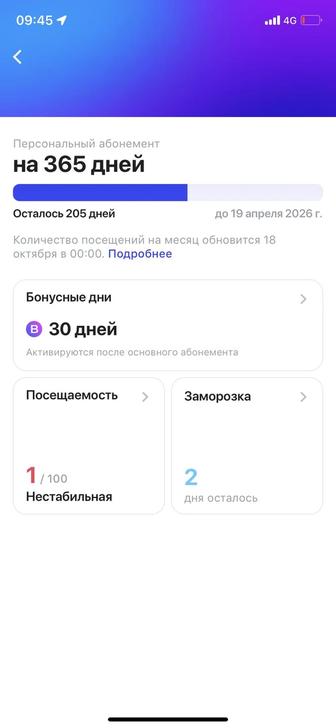 1fit абонемент