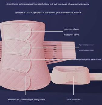 Корсет после родов утягивающий