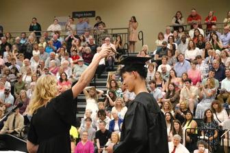 Репетитор по SAT