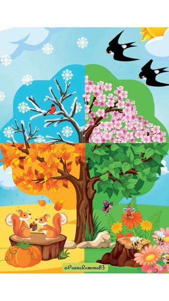 Көрнекілік