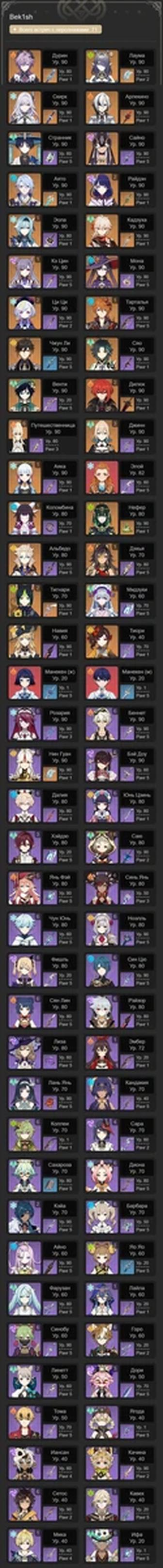 Продам аккаунт Геншин