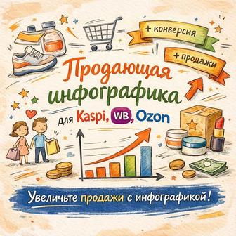 Инфографика для маркетплейсов Kaspi, WB, Ozon