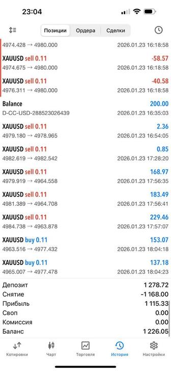 Курс по трейдингу