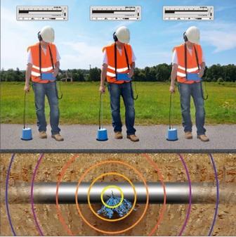 Утечка табамыз. Утешкы. Течеискатель. Құбыр жарылған тесілген жерін табамыз