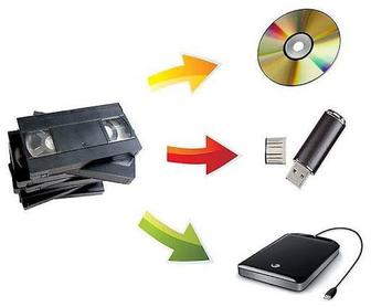 Оцифровка vhs кассет