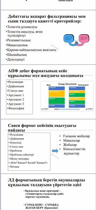 Дебатер/Дебат курсы