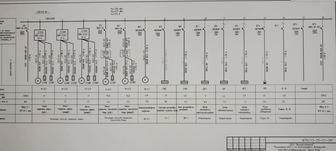 Услуги Электрика