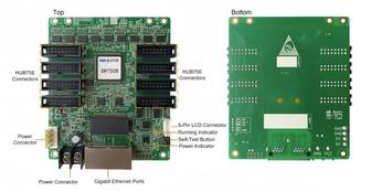 Приемная карта NovaStar DH7508-s