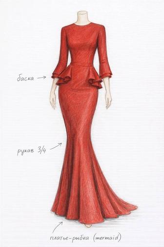 Платья (рыбка)