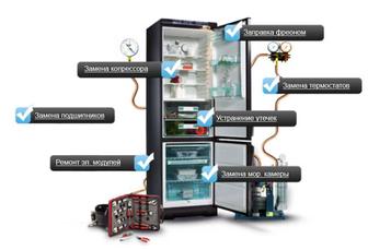 Ремонт холодильников