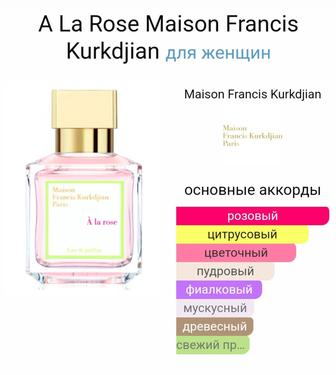 Парфюм на разлив