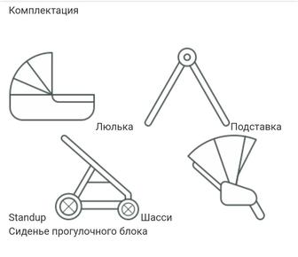 Коляска 4в1 - трансформер Итальянская Inglesina Aptica