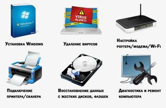 Установка Windows установка Антивируса . Установга программ