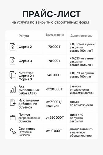 Услуги сметчика в строительстве. Оформление КС-2, КС-3 и тд.
