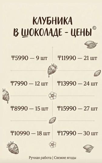 Клубника в шоколаде