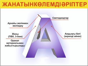 Буквы световые псевдообьемные, стенды, лайтбоксы