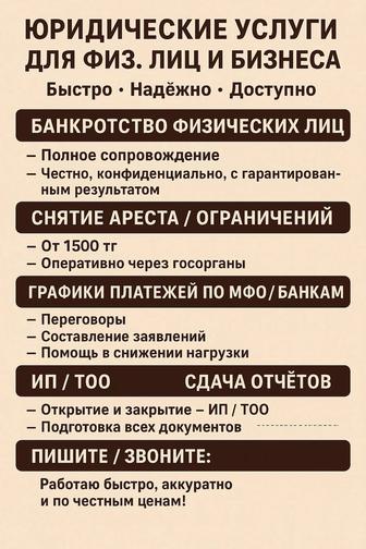 Банкротство физ лиц