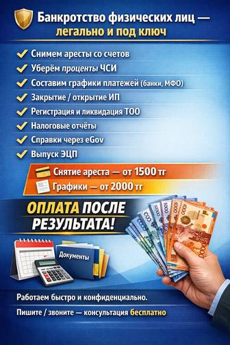 Банкротство физ лиц