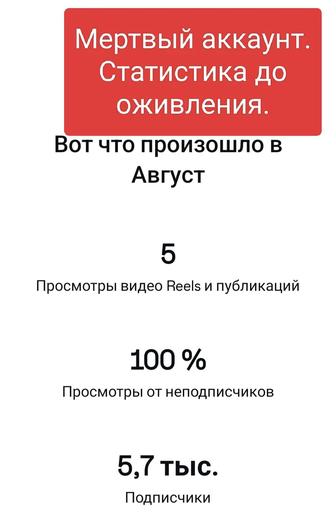 Услуги по запуску и развитию онлайн-проектов (удаленно)
