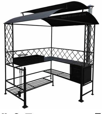 Мангалы и мангальные зоны.