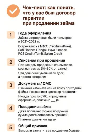 Помощь в возврате денег из МФО за продление