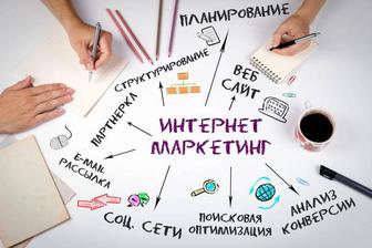 Маркетолог настройка рекламы Google ads, Meta, Tik-Tok, Яндекс директ.