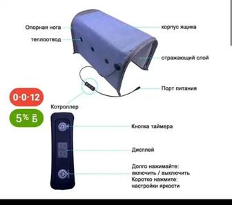 Фото лампа кувез от желтухи